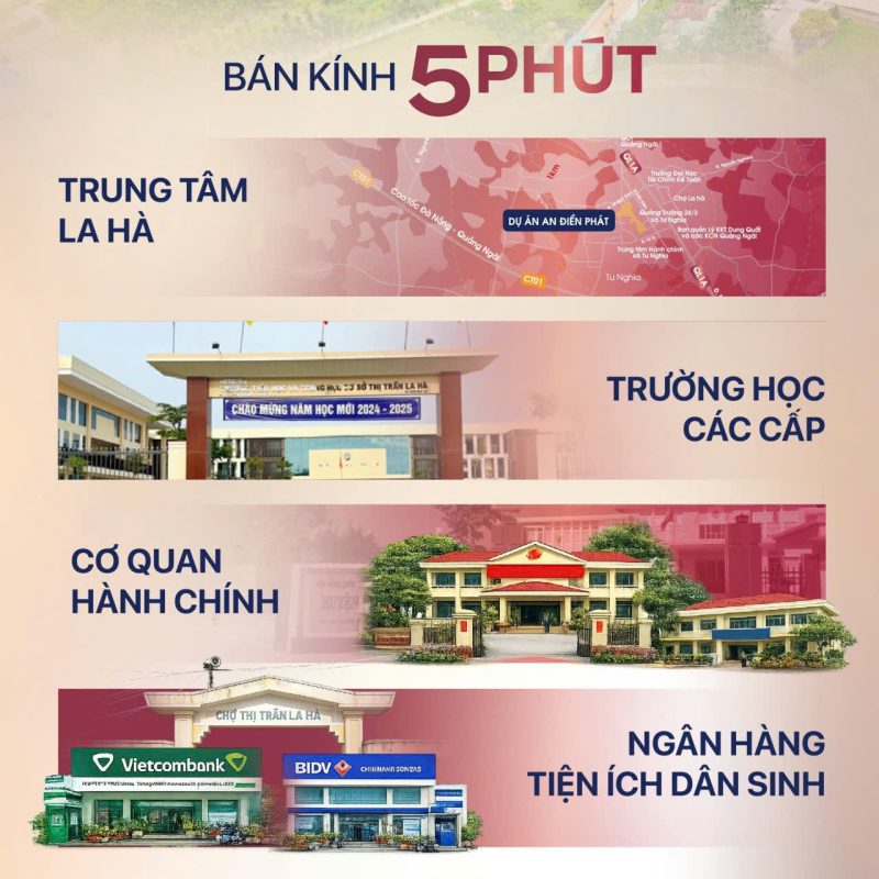 Tin Bất Động Sản Miền Trung