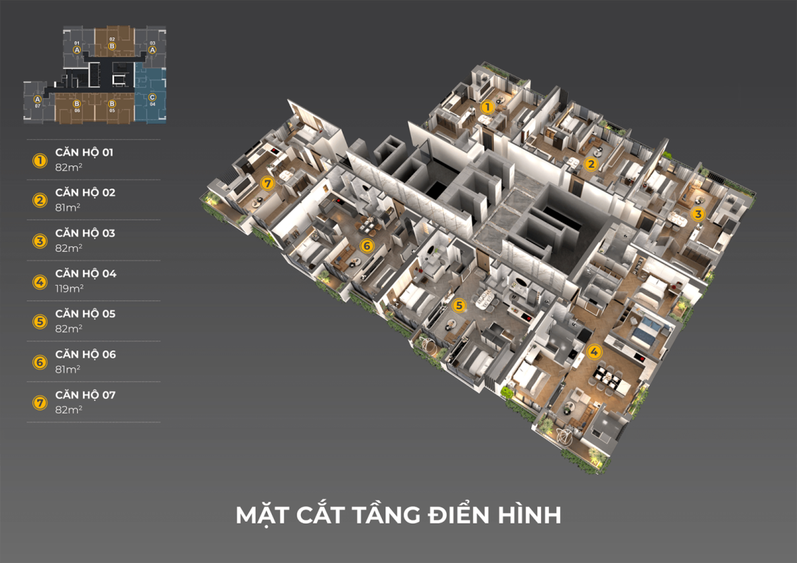 Tin Bất Động Sản Miền Trung