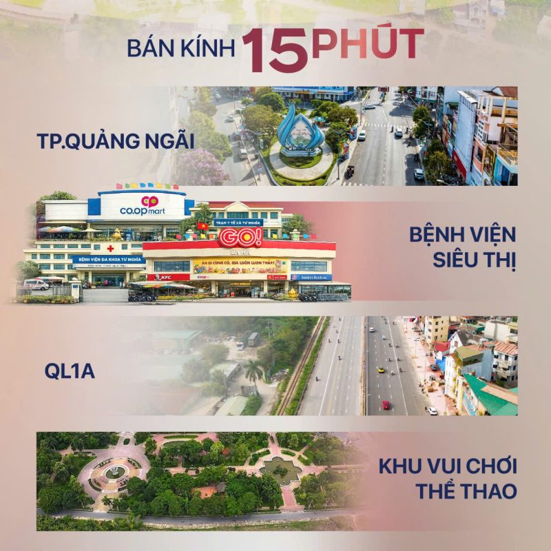 Tin Bất Động Sản Miền Trung