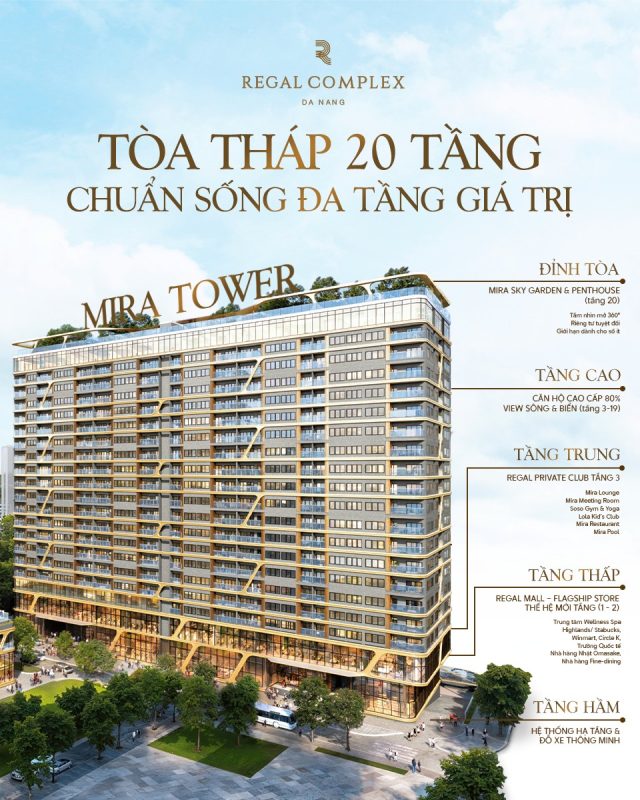 Tin Bất Động Sản Miền Trung